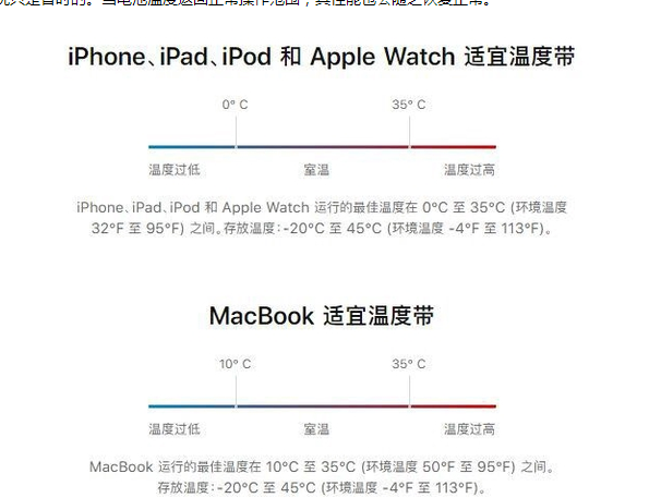 日喀则苹果13维修分享iPhone 13耗电越来越快怎么办 