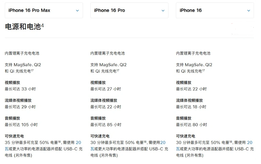 日喀则苹果手机维修分享 iPhone 16 目前实测充电峰值功率不超过 39W 