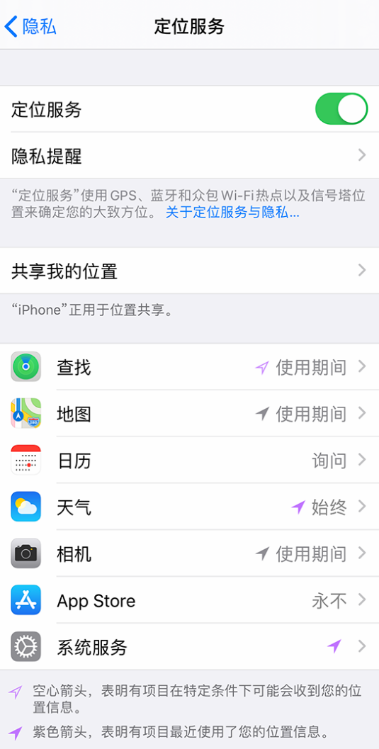 日喀则苹果手机维修分享iPhone 状态栏中时间显示为蓝色图标是什么情况 